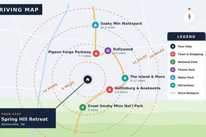 Dollywood — approx. 9.9 miles ,Pigeon Forge Parkway — approx. 7.7 miles,  Soaky Mountain Waterpark — approx. 15.5 miles, The Island, Titanic Museum, Parrot Mountain & more — all within easy reach - approx. 9 - 12 miles, Gatlinburg & Anakeesta —