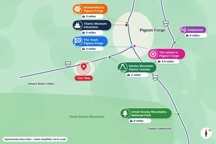 nearby attractions you can enjoy during your stay: Smoky Mountain Alpine Coaster (Approx. 2 miles), The Track – Pigeon Forge (Approx. 4 miles), The Island in Pigeon Forge (Approx. 4.5 miles), Titanic Museum Attraction (Approx. 5 miles), and more!