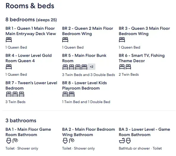 Lake Ann Lodge BR|BA Key