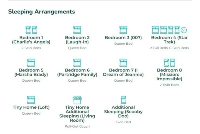 70's Lodge Bedroom Key