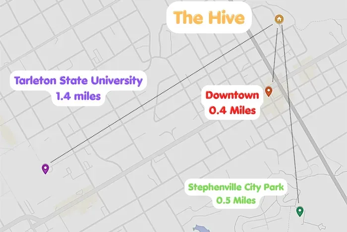Perfectly located — 1.4 miles to Tarleton State University, 0.4 miles to Downtown Stephenville, and 0.5 miles to Stephenville City Park.