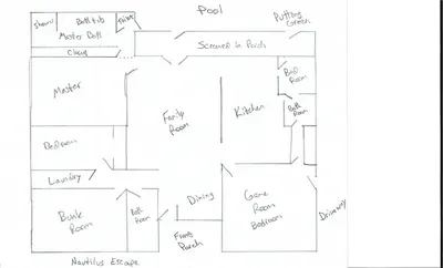 Non-fancy floorplan