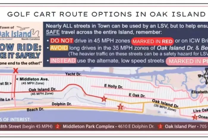 Golf Cart Routes