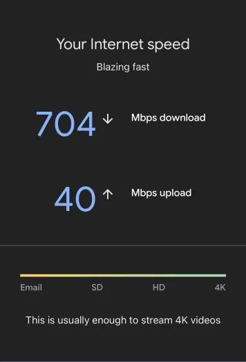 Blazing Fast Internet  