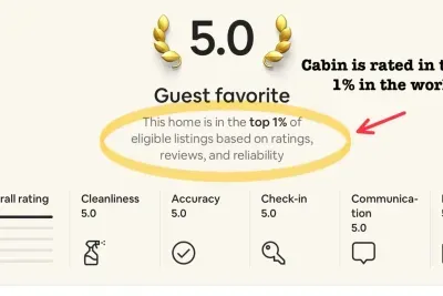 Proud Airbnb Guest Favorite!  5.0 stars & top 1% globally for reliability. Experience perfect cleanliness, communication, and location. Book your top-rated getaway! #AirbnbGuestFavorite #5StarStay #Top1Percent #ReliableAirbnb #CleanStay