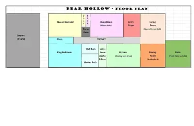 The Bear Hollow floor plan so you can figure out who will go where.........