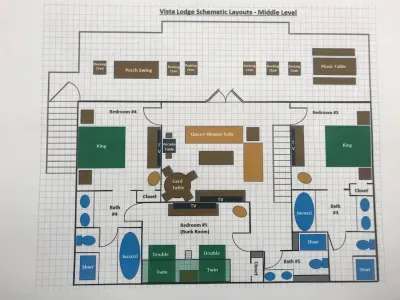 Middle Level (Level 2)