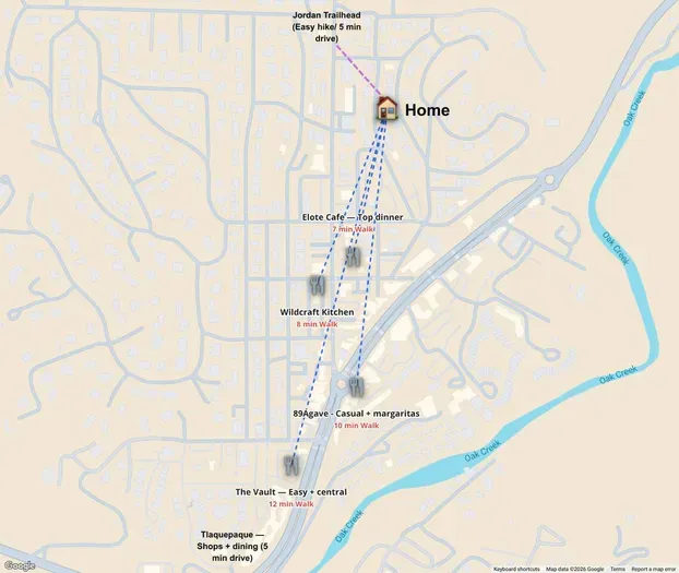 Everything here is just a short walk away—easy spots for coffee, meals, and exploring Uptown Sedona.