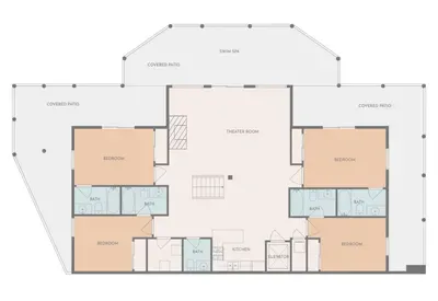 Seven Pines Summit - image 78 of 81