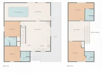 Cabin layout