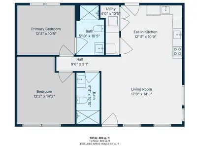 Sister cabins | Book both for full retreat - image 2 of 55