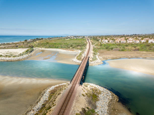 Batiquitos Lagoon