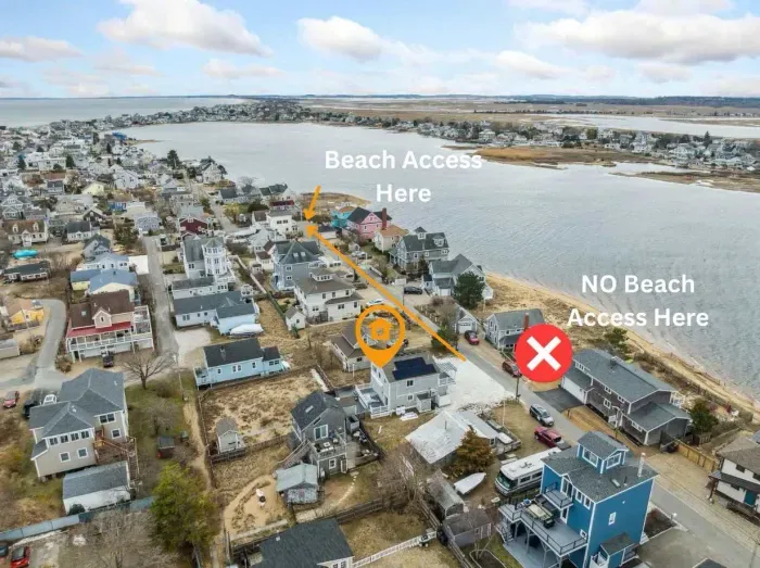 There is beach access down the road. Do NOT use the path across the street. 