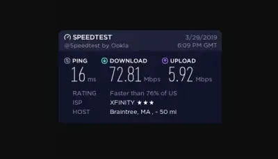 Excellent internet speeds for all of your entertainment and work needs!