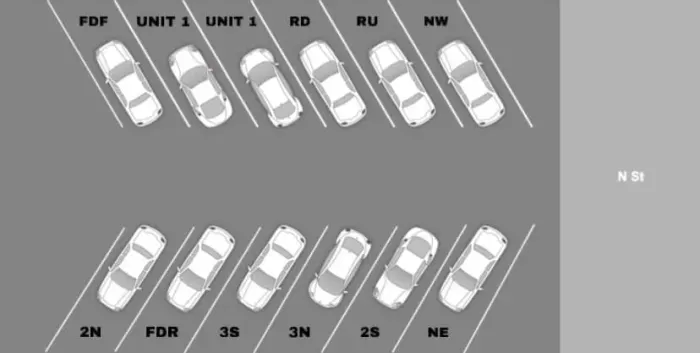 The Americana parking spot!