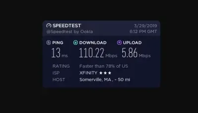 Excellent internet speeds for all of your entertainment and work needs!