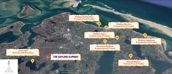 Places you can visit that are minutes away from the house!