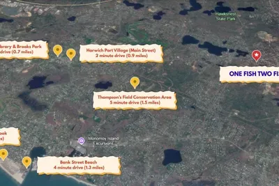 Famous landmarks near the house
